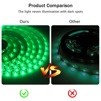 VAIX Glow USB LED Strip